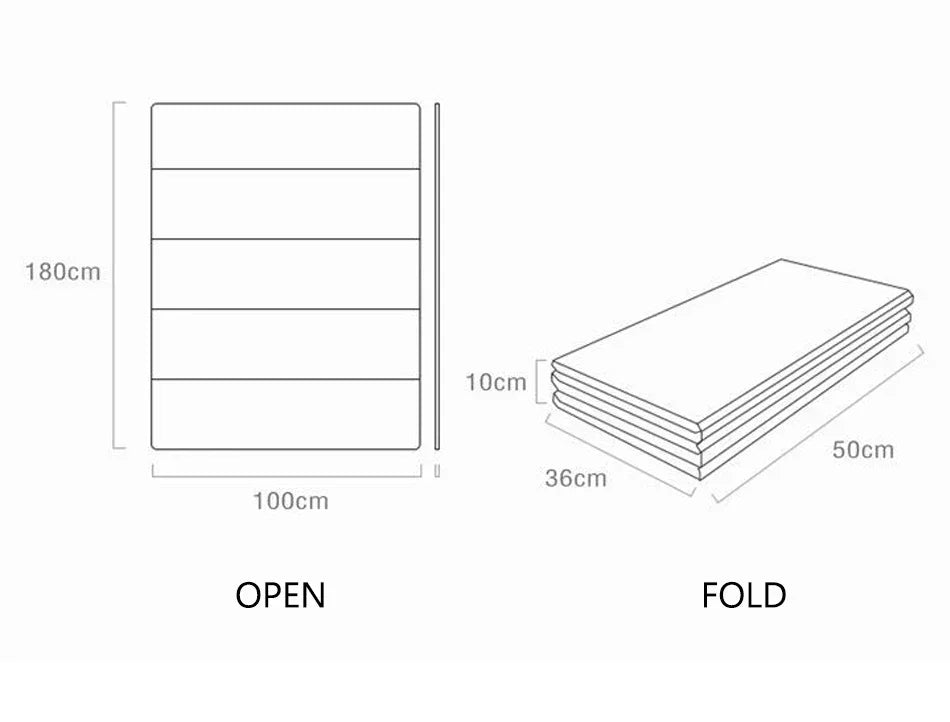 Baby Floor Play Mat Thickened and Ultra-soft Playpen Mat Baby Foldable Crawling Mat Children's Educational Activity Carpet